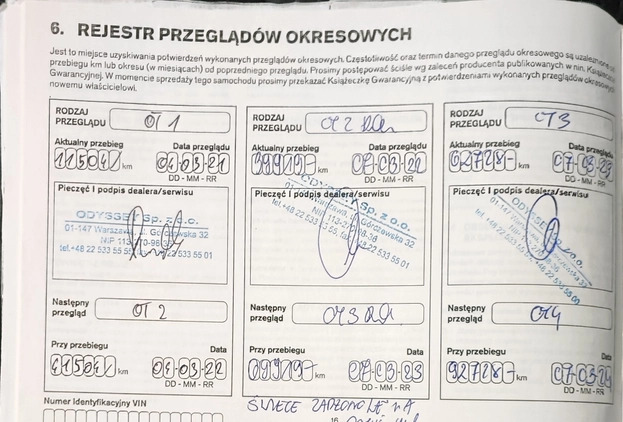 Nissan Qashqai cena 76000 przebieg: 84500, rok produkcji 2020 z Milicz małe 79